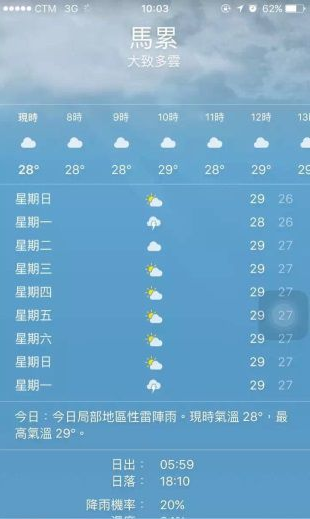 第六感拉姆岛Six SensesSix Senses Latitude Laamu